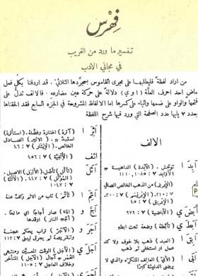 فهرس تفسير ما ورد من الغريب في مجاني الأدب